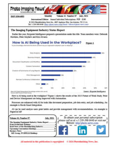 Photo Imaging News July 2024 Issue Published